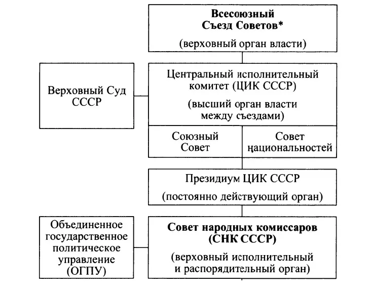 «Мы должны мыслить диалектически…», изображение №1