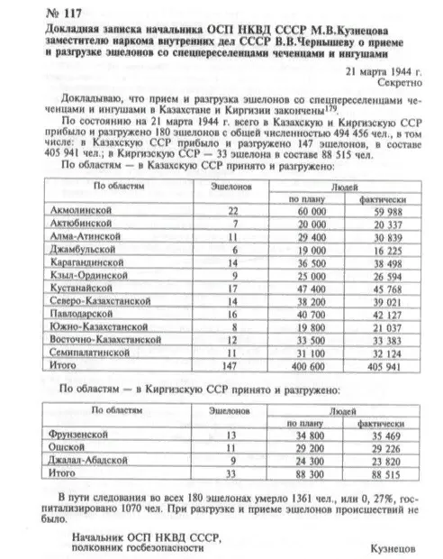 О сталинских «депортациях» народов, изображение №1