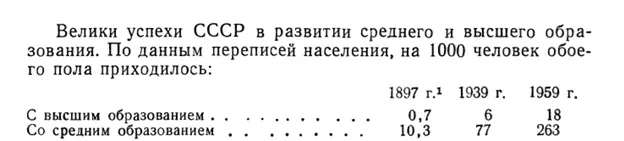 Коренные проблемы современного образования и опыт советской школы, изображение №11