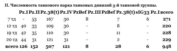 Как левые оправдывают геббельсовскую пропаганду? Часть 2. СССР и начало войны., изображение №2