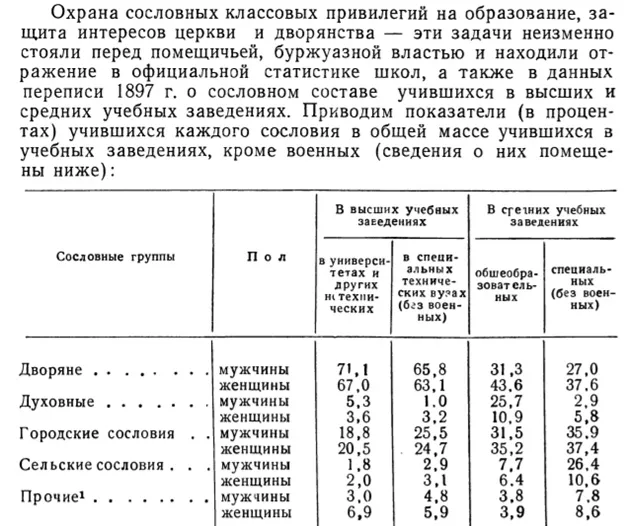 Коренные проблемы современного образования и опыт советской школы, изображение №6